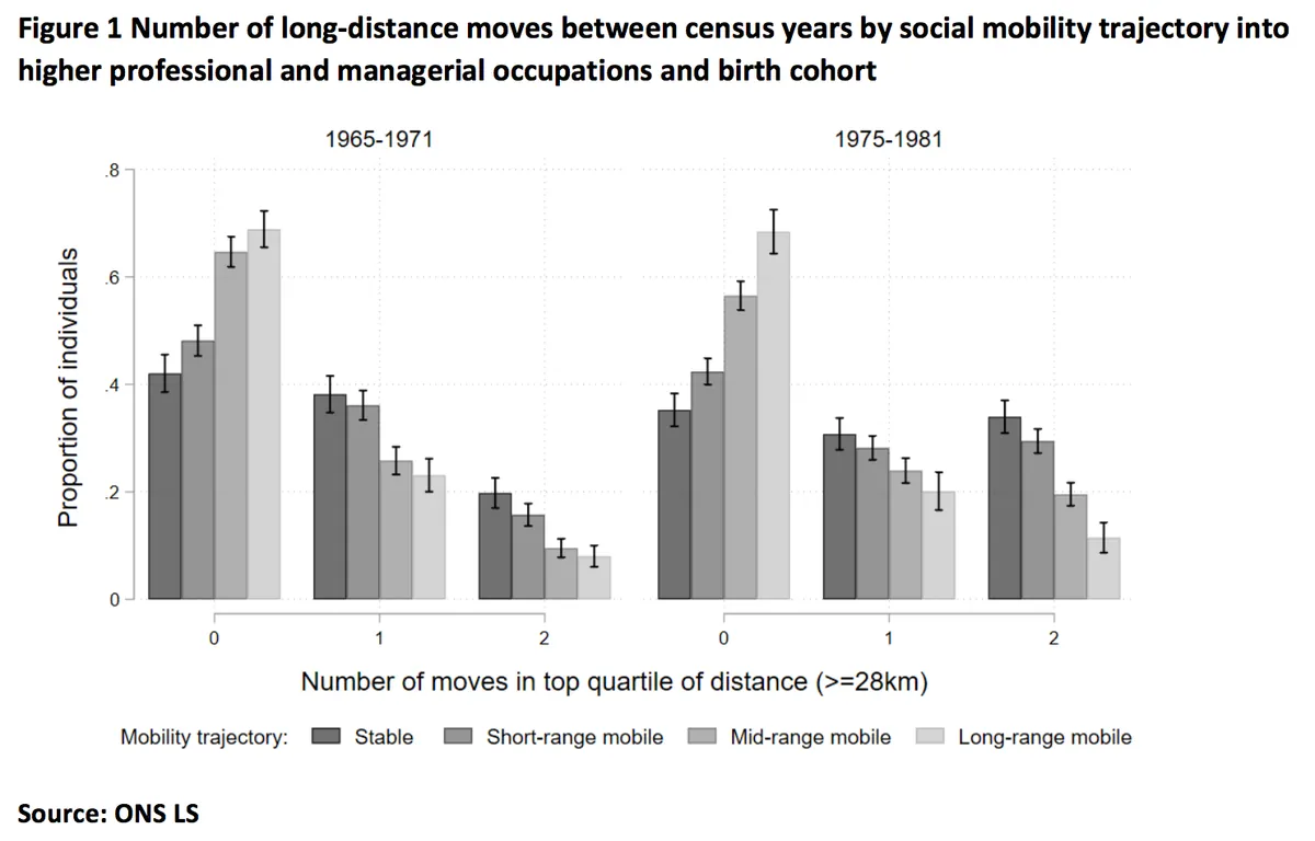 le-declassement-social--un-phenomene-croissant-sous-la-loupe-des-sociologues