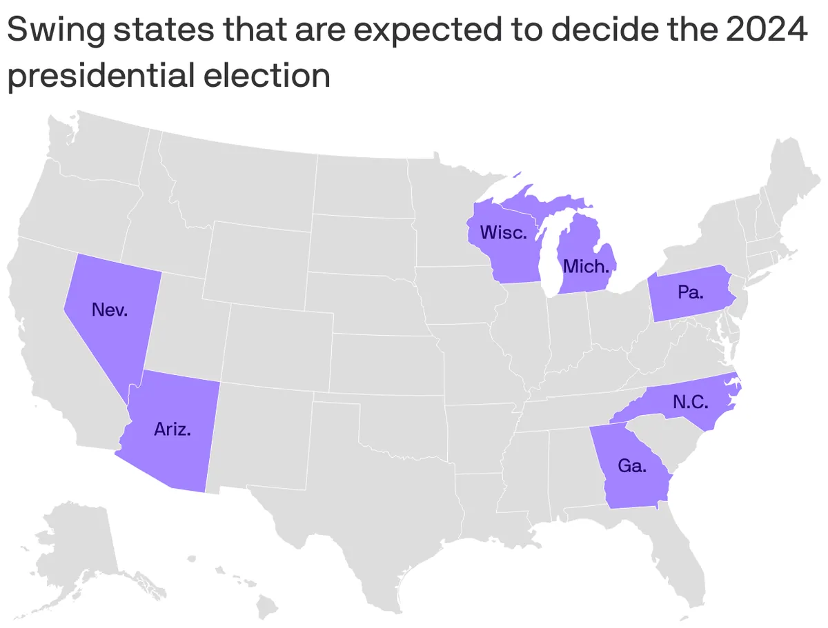 Les 7 états qui vont décider le prochain président des États-Unis