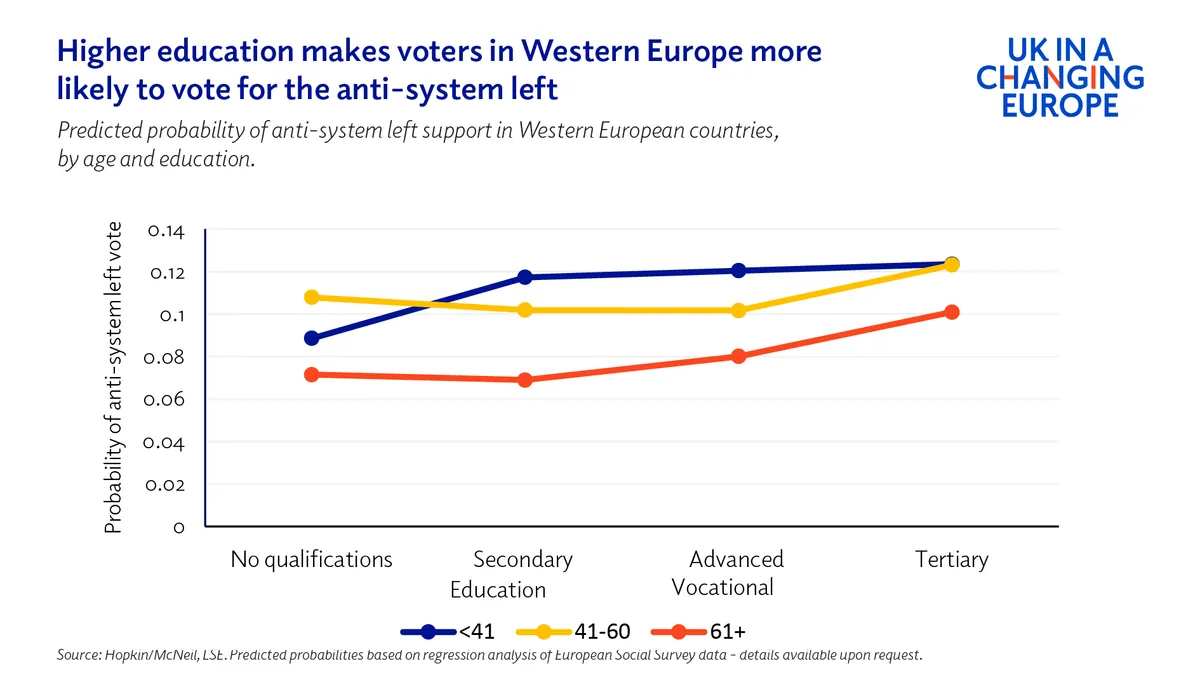 Le sondage qui change tout: Le RN gagne du terrain dans l'opinion française